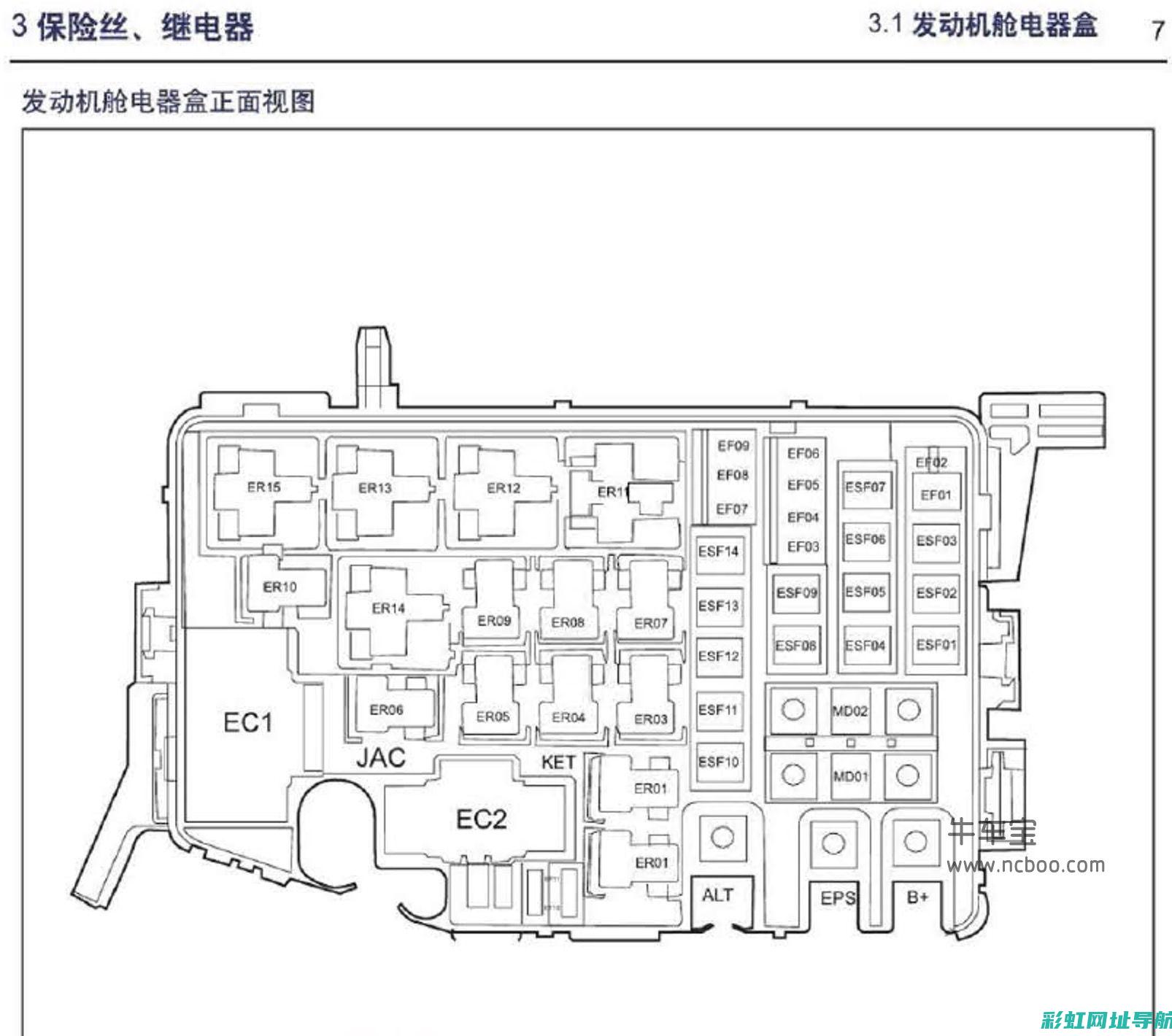 瑞风S3发动机性能解析 (瑞风s3发动机是什么牌子)