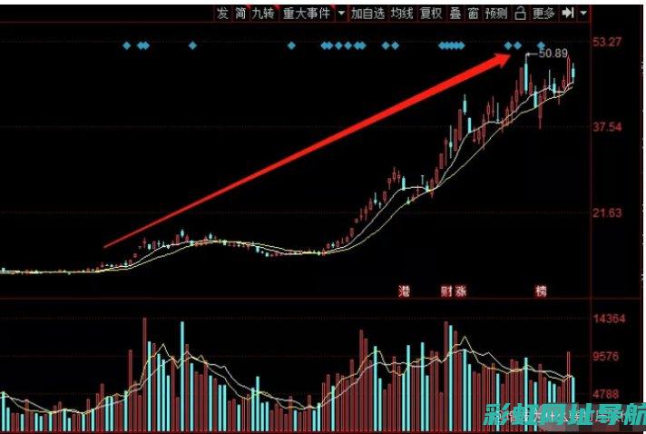 揭秘械增压发动机：工作原理与优势解析 (机械增压长啥样)