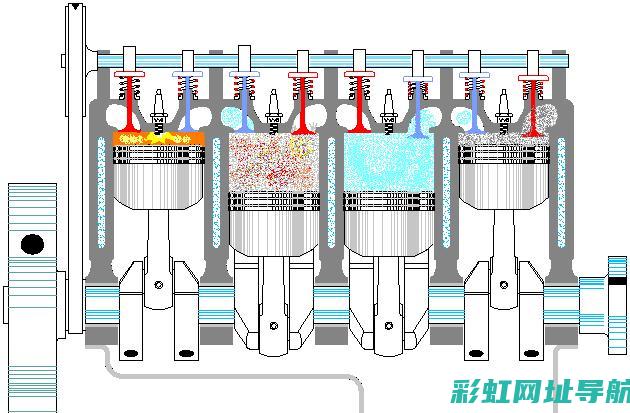 发动机小循环工作原理深度解析 (发动机小循环水路图)