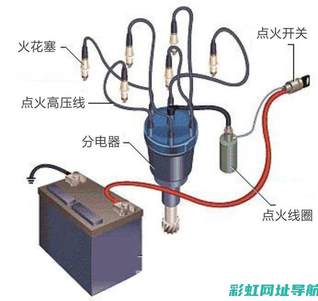 发动机点火系工作原理详解 (发动机点火系统)