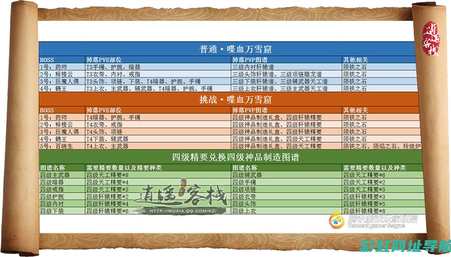 揭秘T4发动机：性能、特点与应用 (t4发动机优缺点)