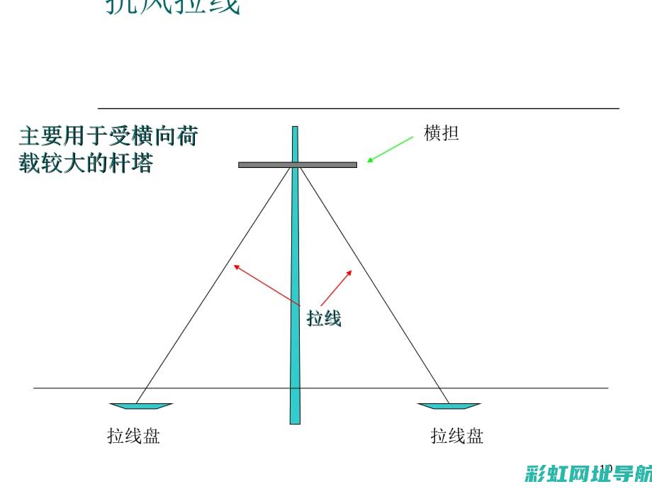 深度探讨拉线发动机中的拉线机制及其工作原理 (拉线深度表)