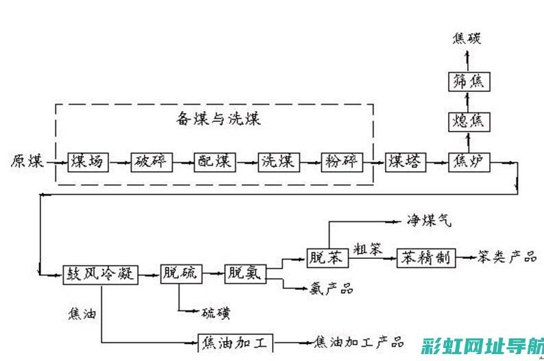 发动机机加工技术揭秘 (发动机机加工是什么)