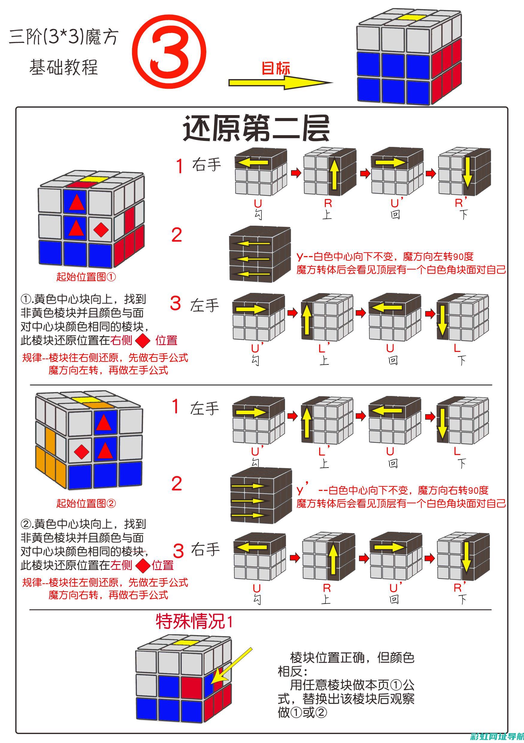 一步一步学会：发动机安装全流程详解 (一步一步学会创建ibis模型)