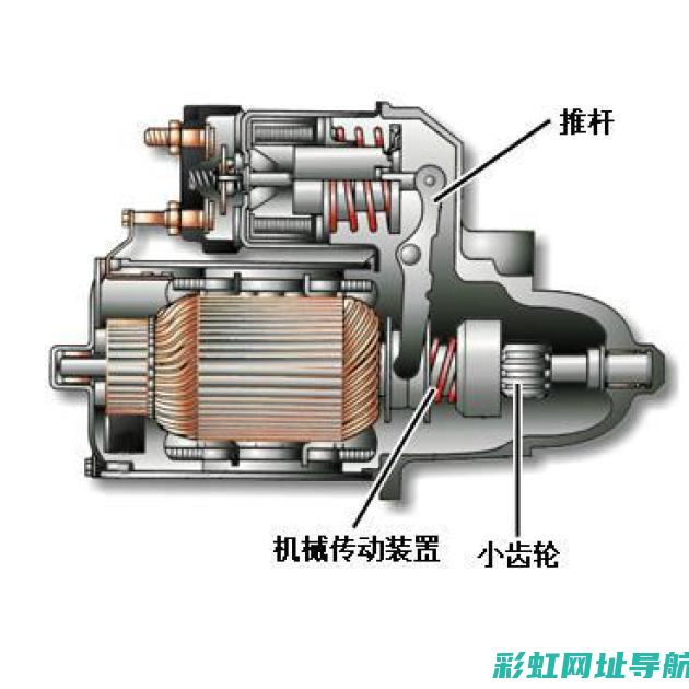 发动机核心动力之源：揭秘缸体位置与工作原理 (发动机核心动作有哪些)