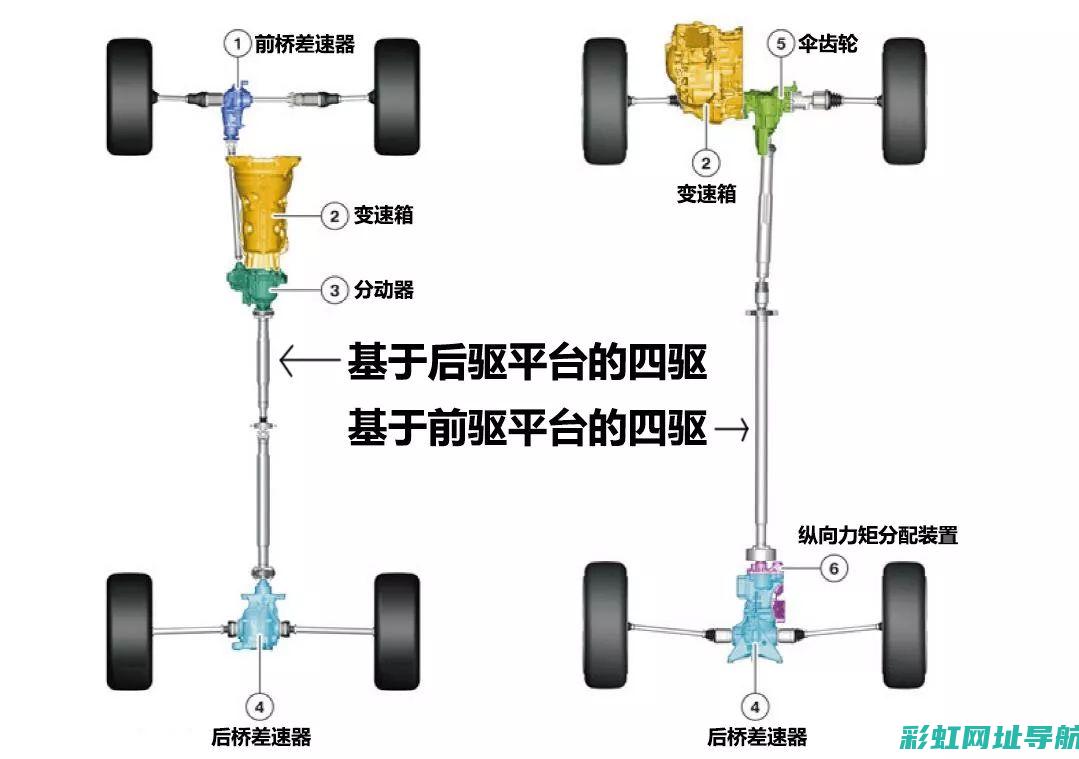 引擎先锋