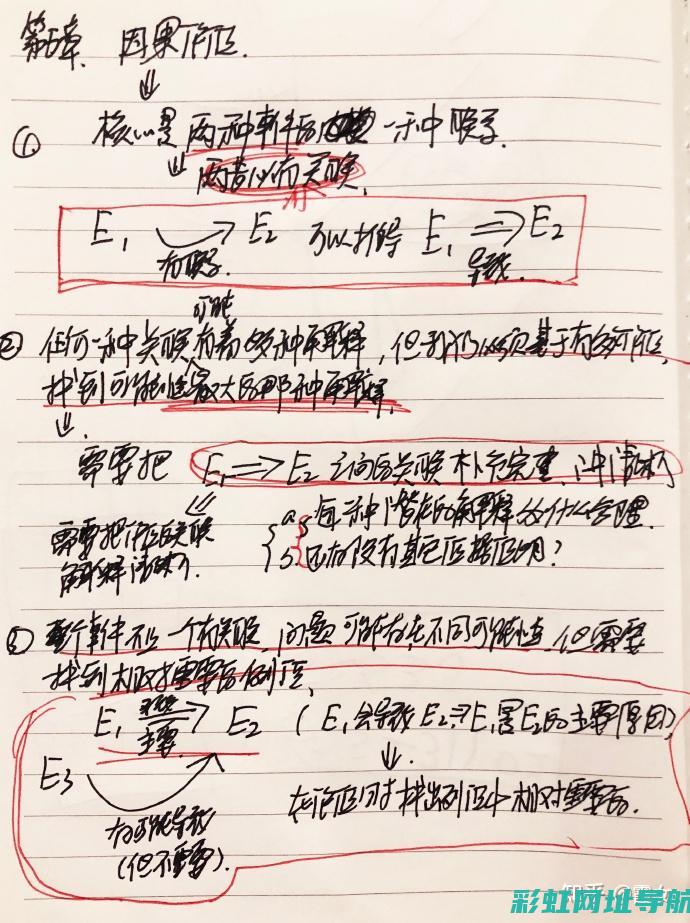 全面探讨：如何优化发动机性能，提升车辆运行效率 (全面地看待问题)