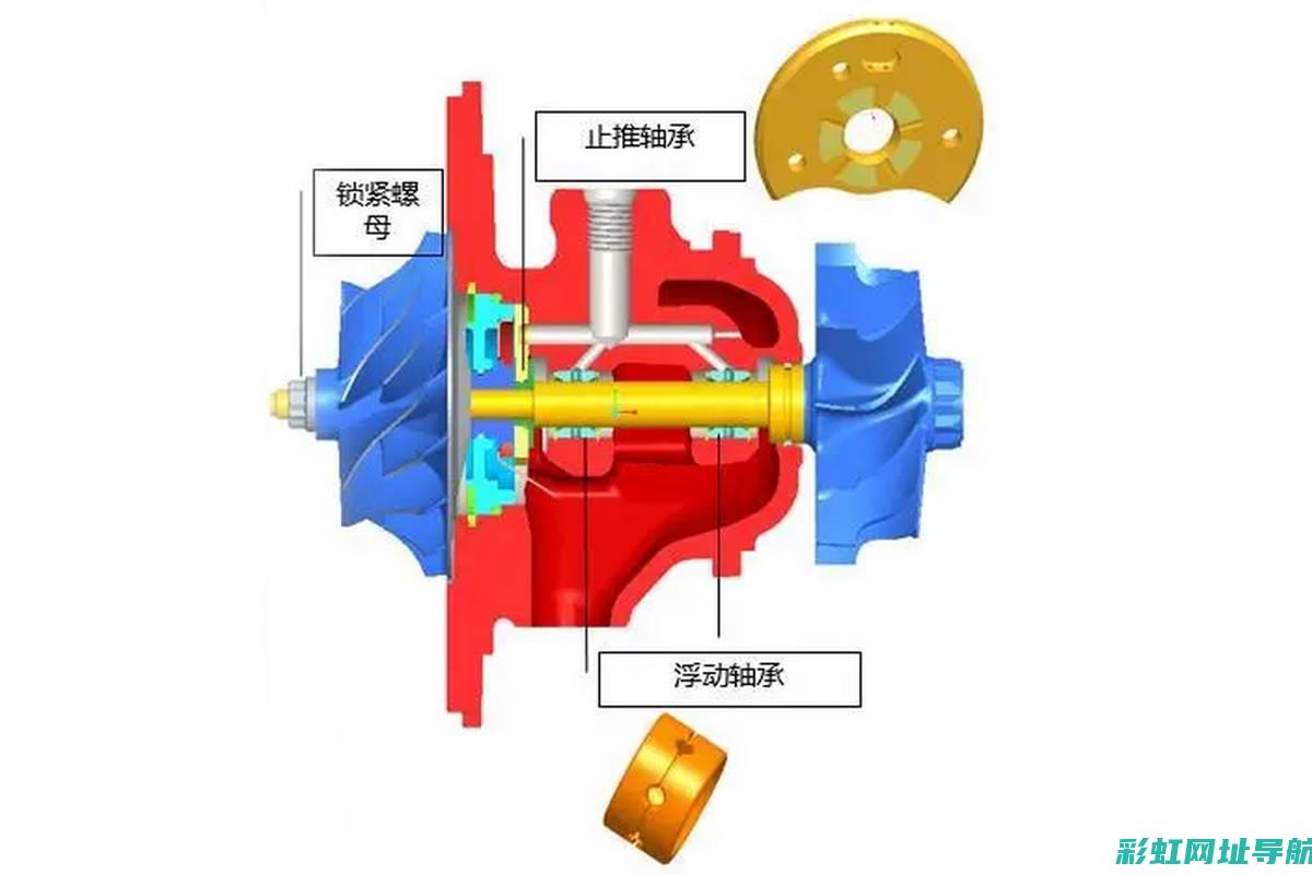 增压中冷发动机技术解析与性能优势 (增压中冷发动机的中冷器工作状态下内部的物质为()?)