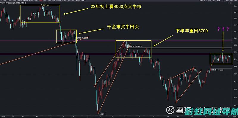 全面解析关于比亚迪海报设计和亮点的本文