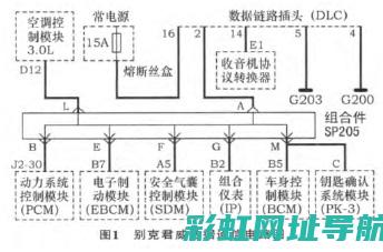 发动机声音解析与特性详解