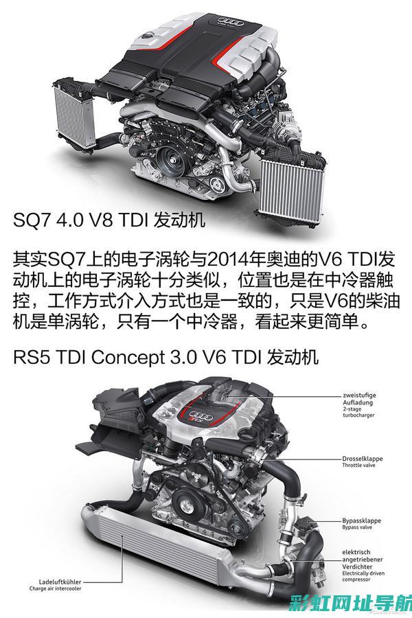 gs7发动机正时皮带是链条