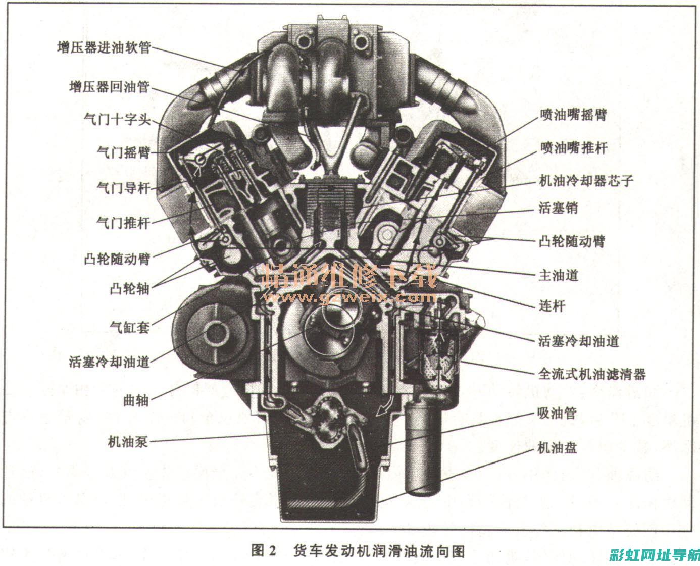 设计思路与详解