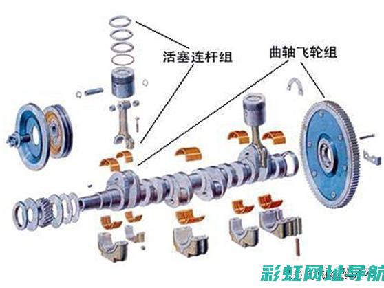 发动机曲柄连杆：机械动力传输的核心组件 (发动机曲柄连杆机构的组成)