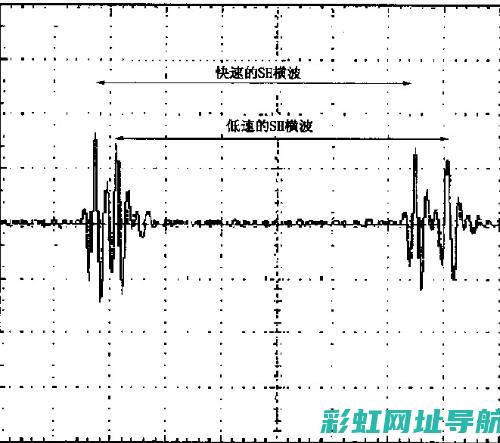 深度解析波发动机技术，探索其应用领域与未来发展前景 1.4版本揭秘 (波发图片)