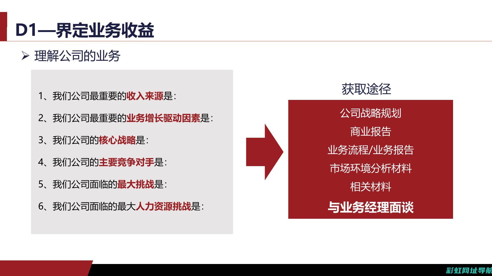 深入了解6dm发动机：特点、优势及应用领域 (深入了解女朋友36个问题)