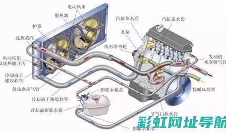 水发动机的