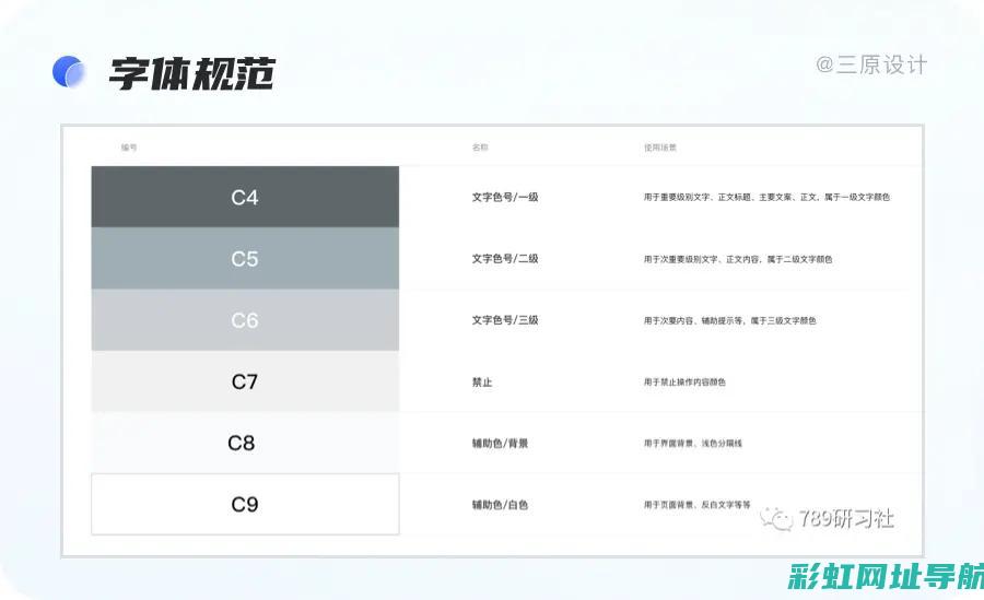 全面解析b发动机系列