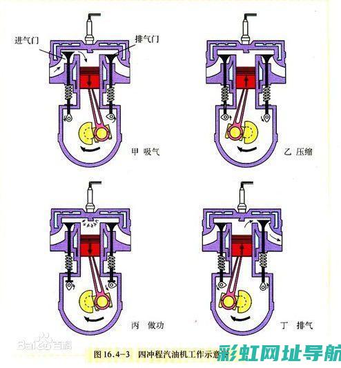 内燃机的是什么