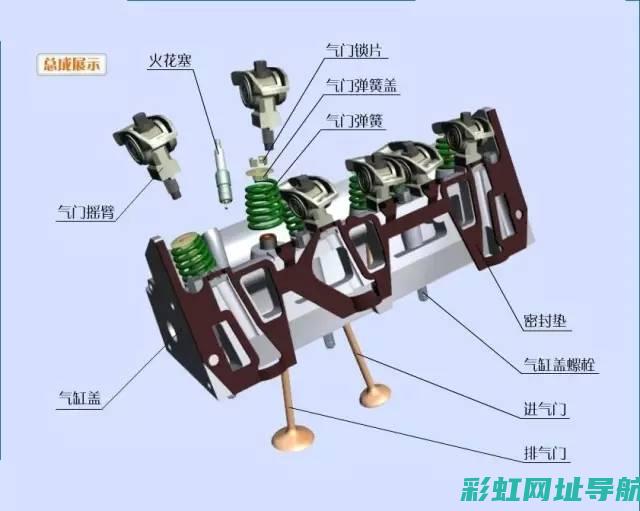 详解拆发动机步骤