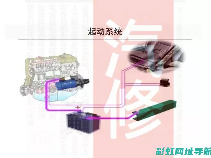 起步时发动机异响的故障诊断与排查 (起步时发动机轰鸣声大)