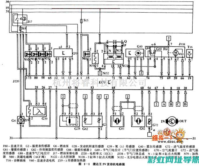 详解捷达发动机型号