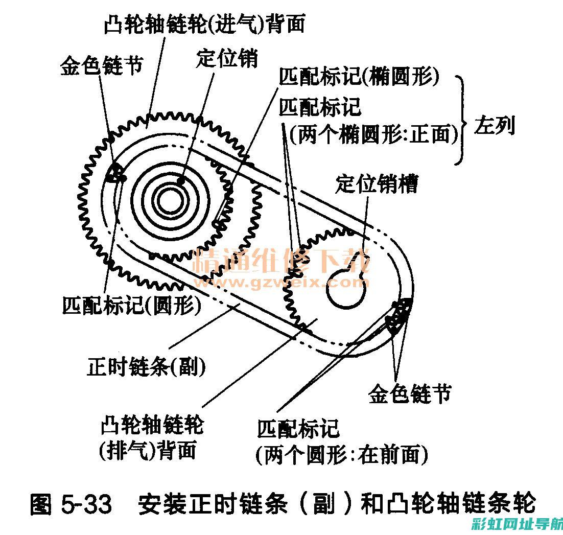 天籁v6发动机：动力与效率的完美结合 (天籁v6发动机)