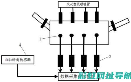 怠速状态下发动机的嗡嗡声研究 (怠速状态下发动机抖动是什么原因)