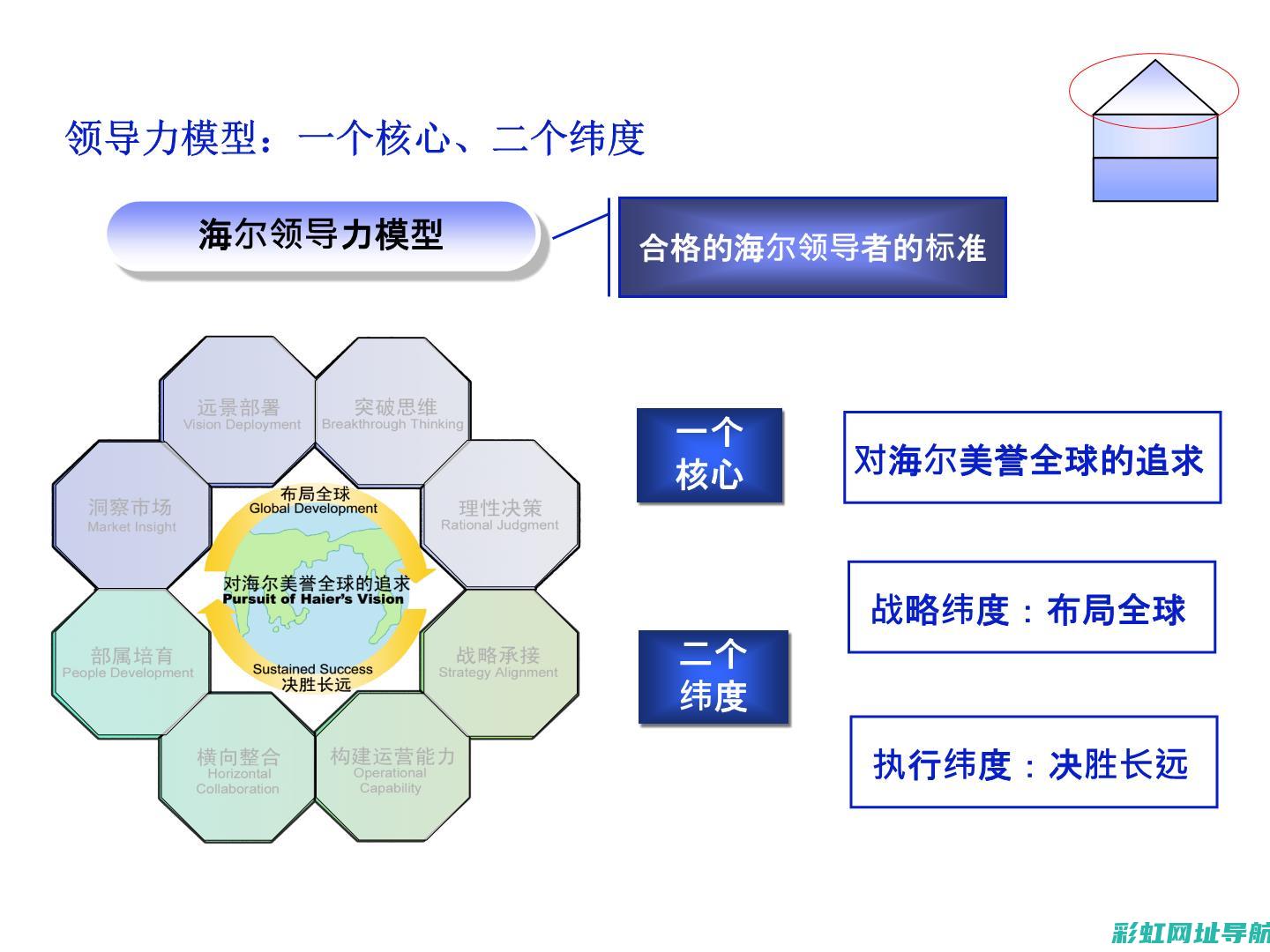 领略强大动力：揭示5.0T发动机的奥秘 (领略强大动力的成语)