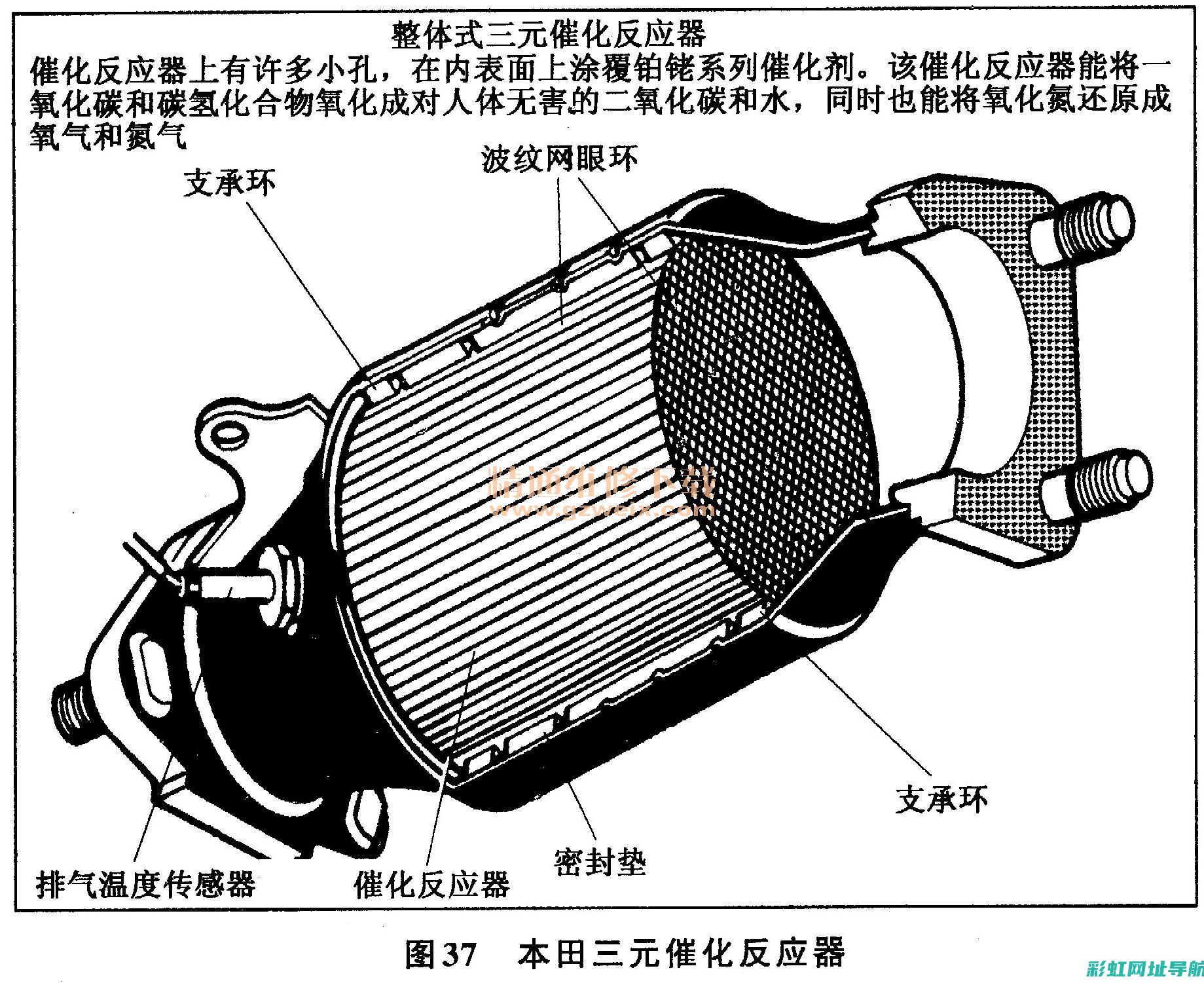 发动机排气系统核心组件：排气歧管的研究与探讨 (发动机排气系统温度高怎么办)