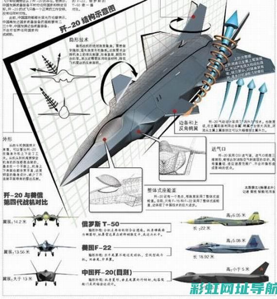 图22发动机推力