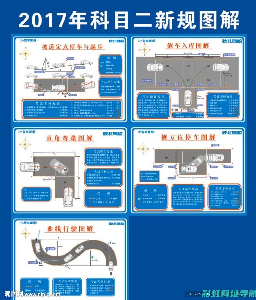 深入了解图22发动机与工作