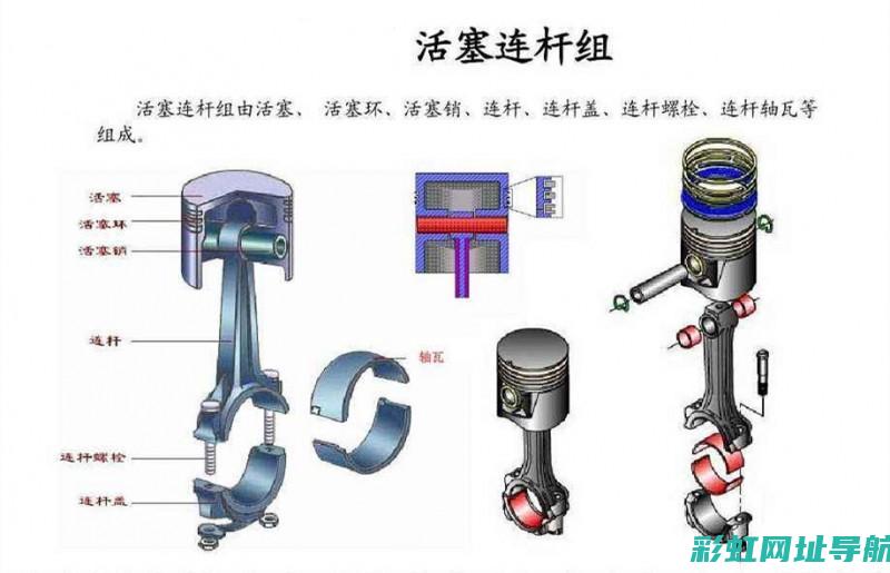 深入连杆机构在发动机中的作用与重要性