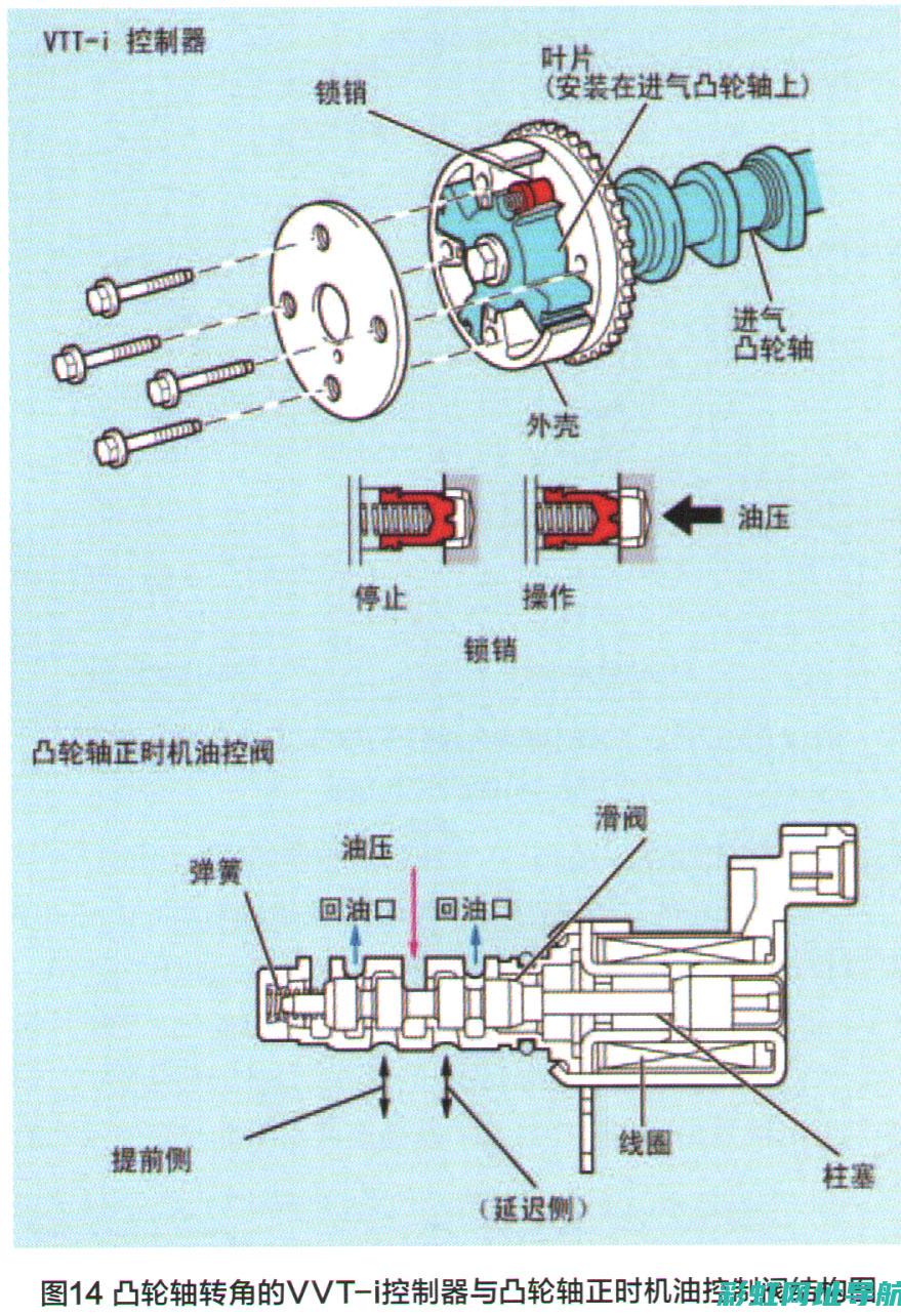 mpi发动机是什么意思