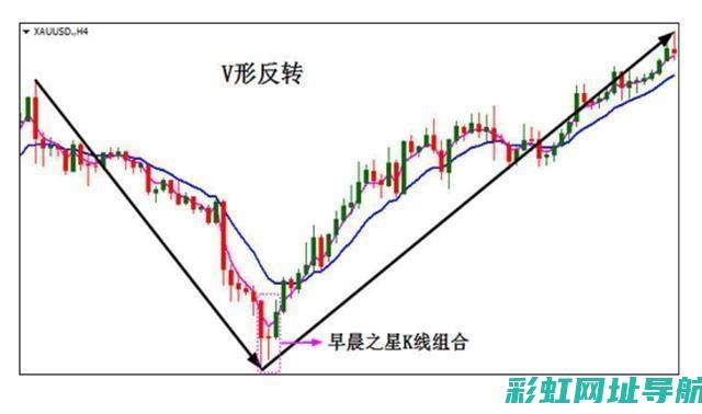 全面解析V型摩托发动机技术特点与应用领域 (v型形态)