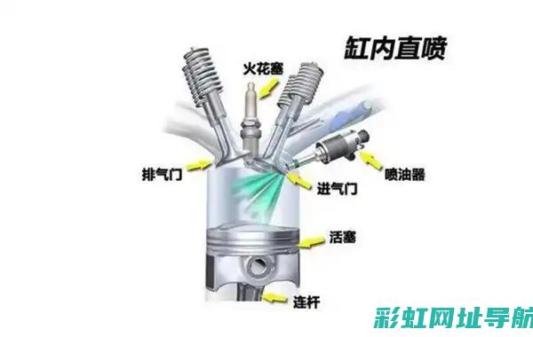 探究直喷发动机积碳成因、影响及预防措施 (探究直喷发动机的过程)