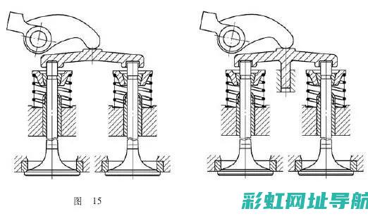 发动机气门是什么
