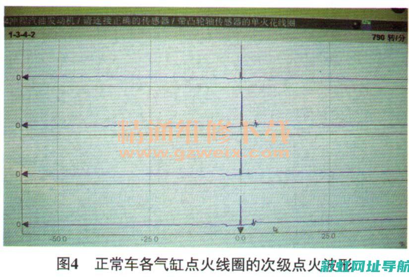 波罗车发动机技术解析与性能特点 (波罗车发动机号在哪里)