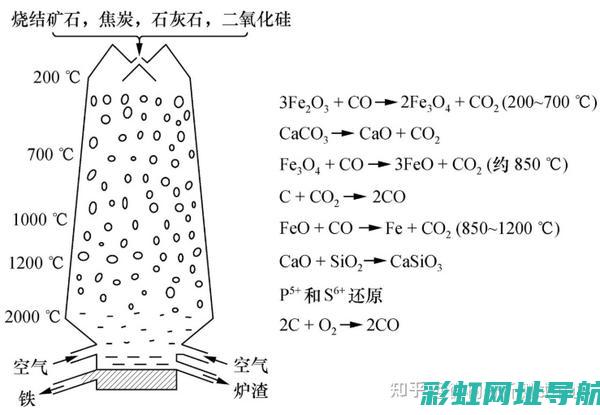 探究铁质发动机护板：作用与重要性解析 (探究铁质发动机的原理)