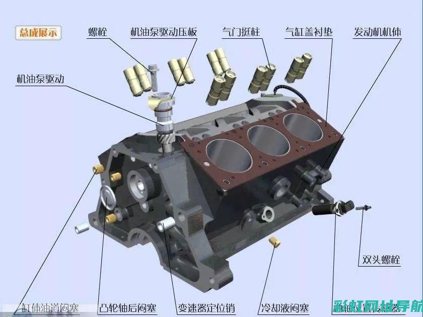 发动机拆卸与修复：专业大修指南 (发动机拆卸与安装视频教程)