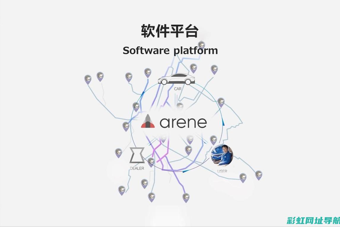 深度探索丰田发动机改装：提升性能与驾驶体验 (丰田深度试驾)