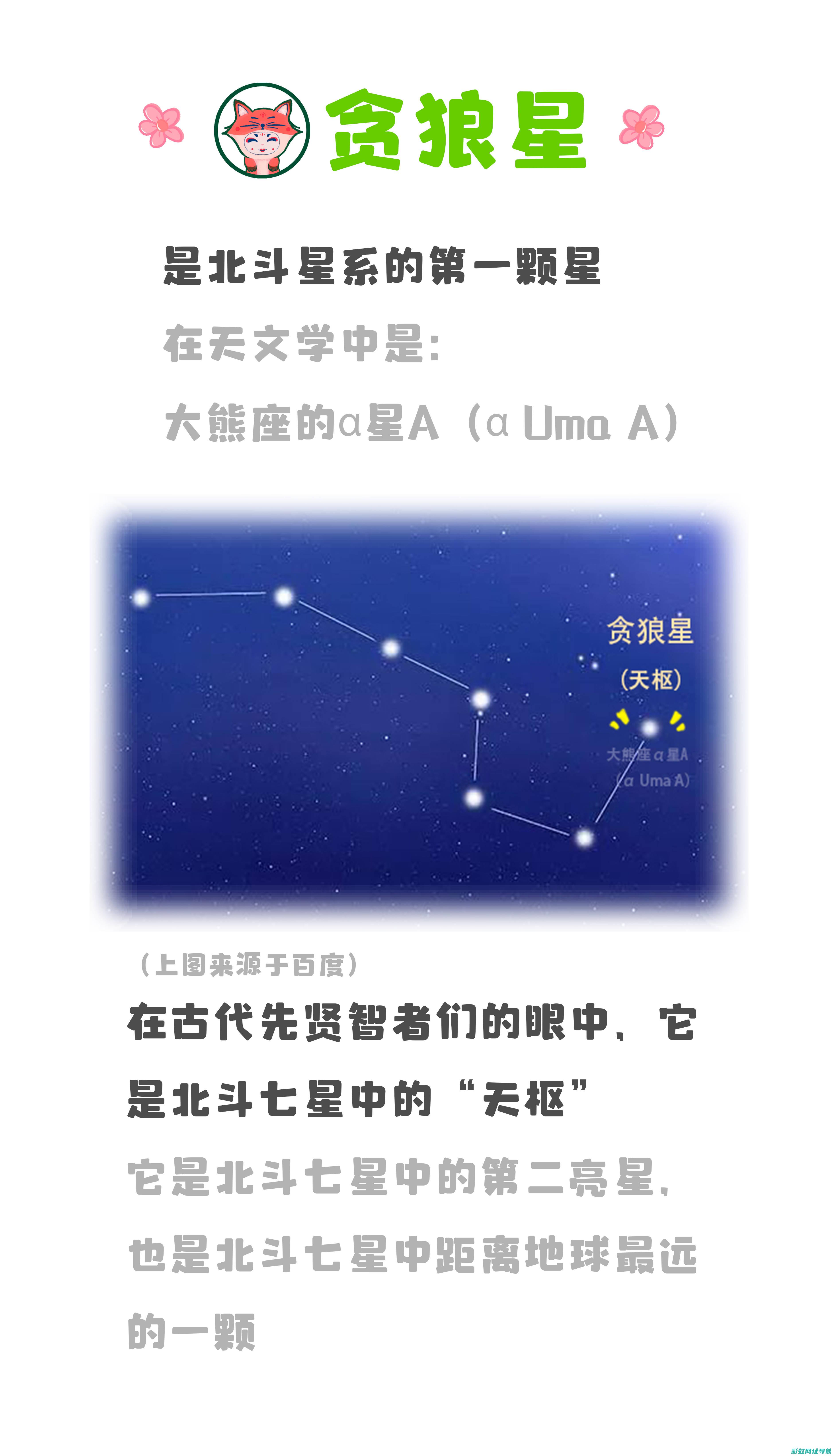 北斗星搭载的机