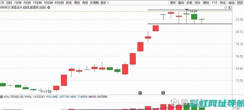 深度响声特点