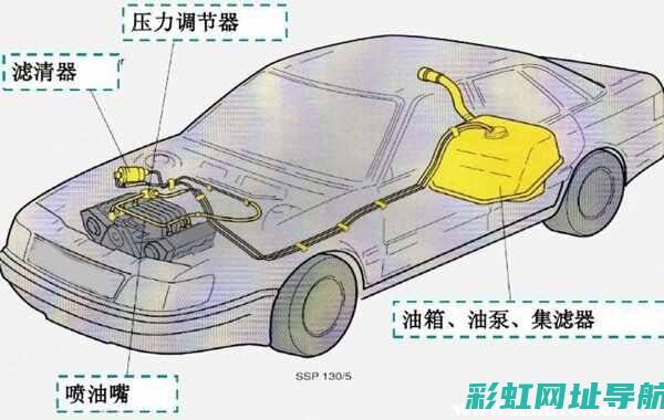 电控系统如何影响发动机性能与安全