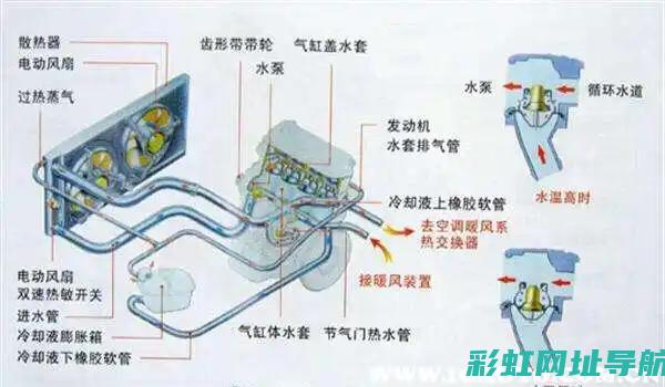 抱瓦故障解析与应对