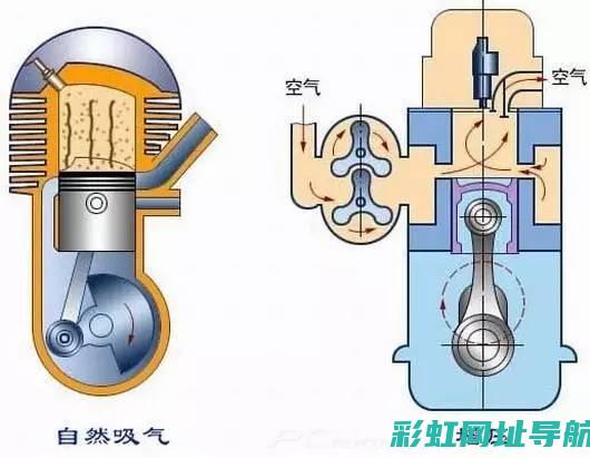 揭秘发动机背后的噪音——究竟什么是叽叽声