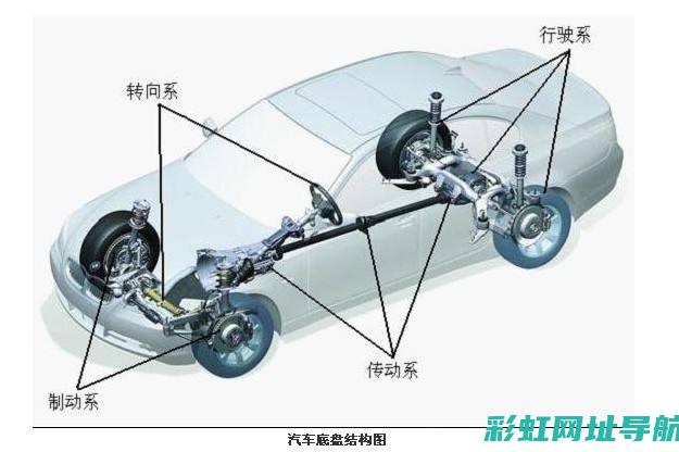 发动机底盘与变速箱的技术解析 (发动机底盘与维修书)