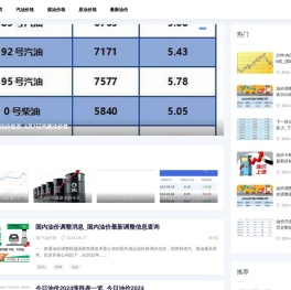 二天油价网