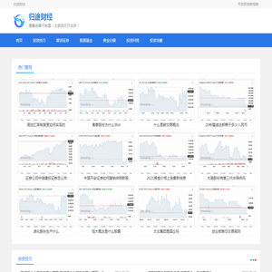 归途财经攻略网站