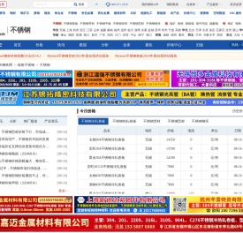 不锈钢价格今日报价表