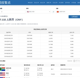 免费在线人民币汇率换算查询